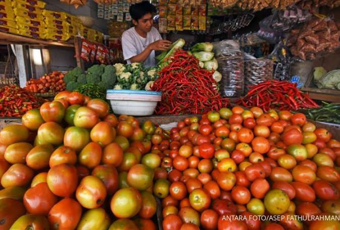 Harga Komoditas Pangan Aceh